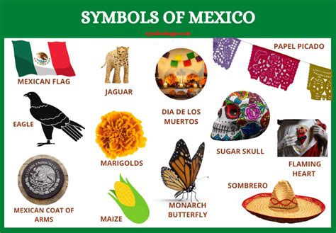 Amuleto mexican tablw
